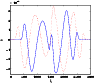 \begin{figure}
\par {\includegraphics[width=8.2cm,clip]{7988fg15.eps} }
\end{figure}