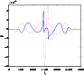 \begin{figure}
\par {\includegraphics[width=8.2cm,clip]{7988fg16.eps} }
\end{figure}