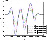 \begin{figure}
\par {\includegraphics[width=8.1cm,clip]{7988fg18.eps} }
\end{figure}