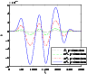 \begin{figure}
\par {\includegraphics[width=8.3cm,clip]{7988fg19.eps} }
\end{figure}
