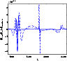 \begin{figure}
\par {\includegraphics[width=8.4cm,clip]{7988fg22.eps} }
\end{figure}