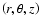 $\left(r,\theta,z\right)$