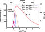 \begin{figure}
\par\includegraphics[width=8.1cm,clip]{8094f9.eps}\end{figure}