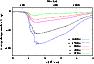 \begin{figure}
\par\includegraphics[angle=-90,width=8.2cm,clip]{8094f11.ps}\end{figure}