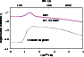 \begin{figure}
\par\includegraphics[angle=-90,width=8.2cm,clip]{8094f12.ps}\end{figure}
