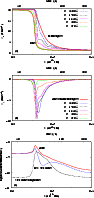 \begin{figure}
\par\includegraphics[angle=-90,width=8.2cm,clip]{8094f13.ps}\vspa...
...space*{2mm}
\includegraphics[angle=-90,width=8.2cm,clip]{8094f15.ps}\end{figure}