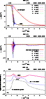 \begin{figure}
\par\includegraphics[angle=-90,width=8.2cm,clip]{8094f16.ps}\vspa...
...space*{2mm}
\includegraphics[angle=-90,width=8.2cm,clip]{8094f18.ps}\end{figure}