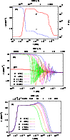 \begin{figure}
\par\hspace*{5mm}\includegraphics[angle=-90,width=8.1cm,clip]{809...
...space*{2mm}
\includegraphics[angle=-90,width=7.5cm,clip]{8094f21.ps}\end{figure}