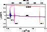 \begin{figure}
\par\includegraphics[angle=-90,width=8.2cm,clip]{8094f24.ps}\end{figure}