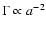 $\Gamma \propto a^{-2}$