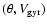 $(\theta,V_{\rm gyr})$