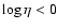 $\log{\eta} < 0$