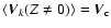 $\langle \vec{V}_{k}(Z\neq0)\rangle = \vec{V}_{\rm c}$