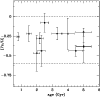 \begin{figure}
\par\includegraphics[width=8.8cm]{8113fig4.eps}
\end{figure}
