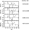 \begin{figure}
\par\includegraphics[width=8.8cm]{8113fig6.eps}
\end{figure}