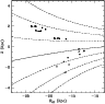\begin{figure}
\par\includegraphics[width=8.8cm]{8113fig7.eps}
\end{figure}