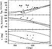 \begin{figure}
\par\includegraphics[width=9cm,clip]{8113fig9.eps}
\end{figure}