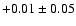 $+0.01\pm0.05$
