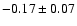 $-0.17\pm0.07$