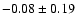 $-0.08\pm0.19$