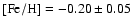 $\rm [Fe/H]= -0.20\pm0.05$