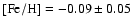 $\rm [Fe/H]= -0.09\pm0.05$