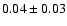 $0.04\pm0.03$