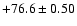 $+76.6\pm0.50$
