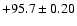 $+95.7\pm0.20$