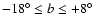 $-18^{\circ} \leq b \leq +8^{\circ}$