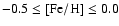 $-0.5\leq \rm [Fe/H] \leq 0.0$