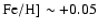 $\rm Fe/H] \sim +0.05$