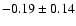 $-0.19\pm0.14$