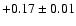 $+0.17\pm0.01$