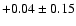 $+0.04\pm0.15$