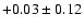 $+0.03\pm0.12$