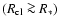 $(R_{\rm cl}\ga R_*)$