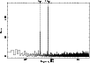 \begin{figure}
\resizebox{8.8cm}{!}{\includegraphics[angle=-90,clip=]{P0304250401PNS011PIEVLI0000_sc1_500_10000_powspec.ps}}\end{figure}