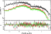 \begin{figure}
\par\resizebox{8.8cm}{!}{\includegraphics[angle=-90,clip=]{spectrum_1_PN_MOS_pow.ps}}\end{figure}
