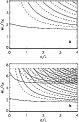 \begin{figure}
\par\includegraphics[width=6.9cm,clip]{8385f1a.eps}\vspace*{3mm}
\includegraphics[width=6.9cm,clip]{8385f1b.eps}\end{figure}