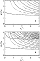 \begin{figure}
\par\includegraphics[width=6.9cm,clip]{8385f2a.eps}\vspace*{3mm}
\includegraphics[width=6.9cm,clip]{8385f2b.eps}\end{figure}