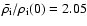 $\bar{\rho_{\rm i}}/\rho_{\rm i}(0)=2.05$