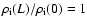$\rho_{\rm i}(L)/\rho_{\rm i}(0)=1$