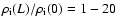 $\rho_{\rm i}(L)/\rho_{\rm i}(0)=1-20$
