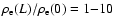 $\rho_{\rm e}(L)/ \rho_{\rm e}(0)=1{-}10$