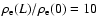 $\rho _{\rm e}(L)/\rho _{\rm e}(0)=10$