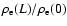 $\rho _{\rm e}(L)/\rho _{\rm e}(0)$