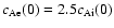 $c_{\rm Ae}(0)=2.5c_{\rm Ai}(0)$
