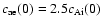 $c_{\rm ae}(0)=2.5 c_{\rm Ai}(0)$