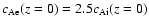 $c_{\rm Ae}(z=0)=2.5c_{\rm Ai}(z=0)$
